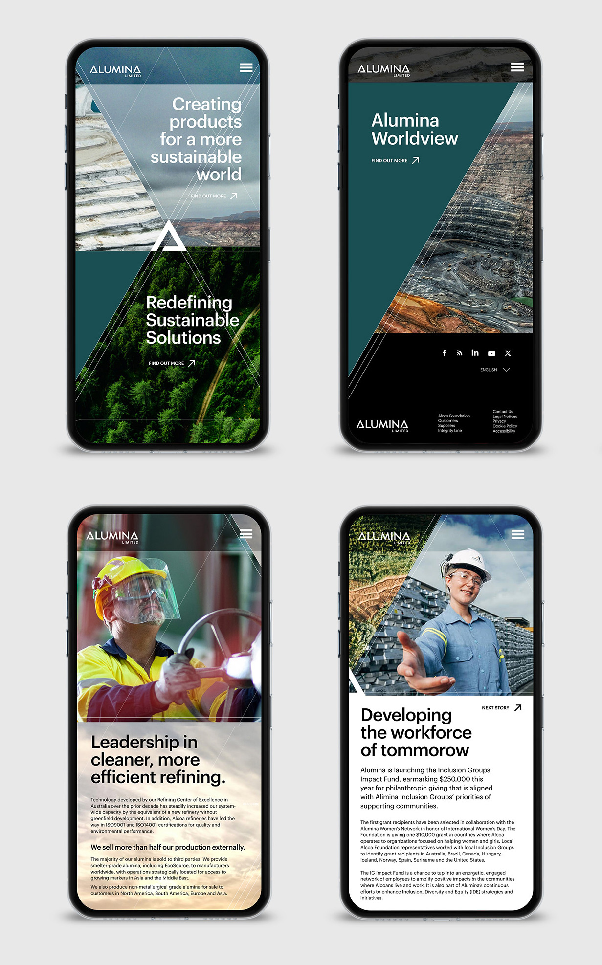 Mobile Web Pages Mobile Version